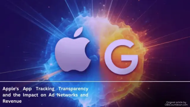 Apple's App Tracking Transparency and the Impact on Ad Networks and Revenue cover image