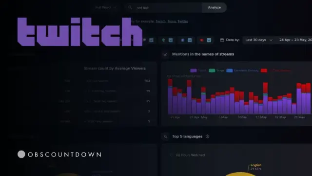 Twitch’s Shared Hype Trains: Turn Collabs into Shared Revenue (Playbook) cover image
